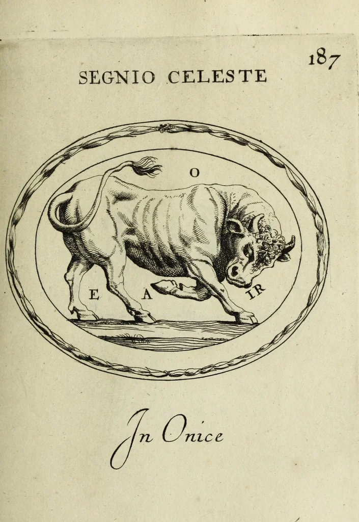 An illustration from Gemmae et sculpturae antiquae, 1694, leaf 506