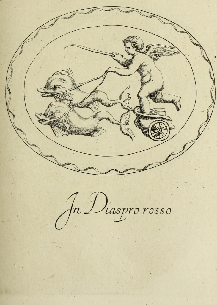 An illustration from Gemmae et sculpturae antiquae, 1694, leaf 550