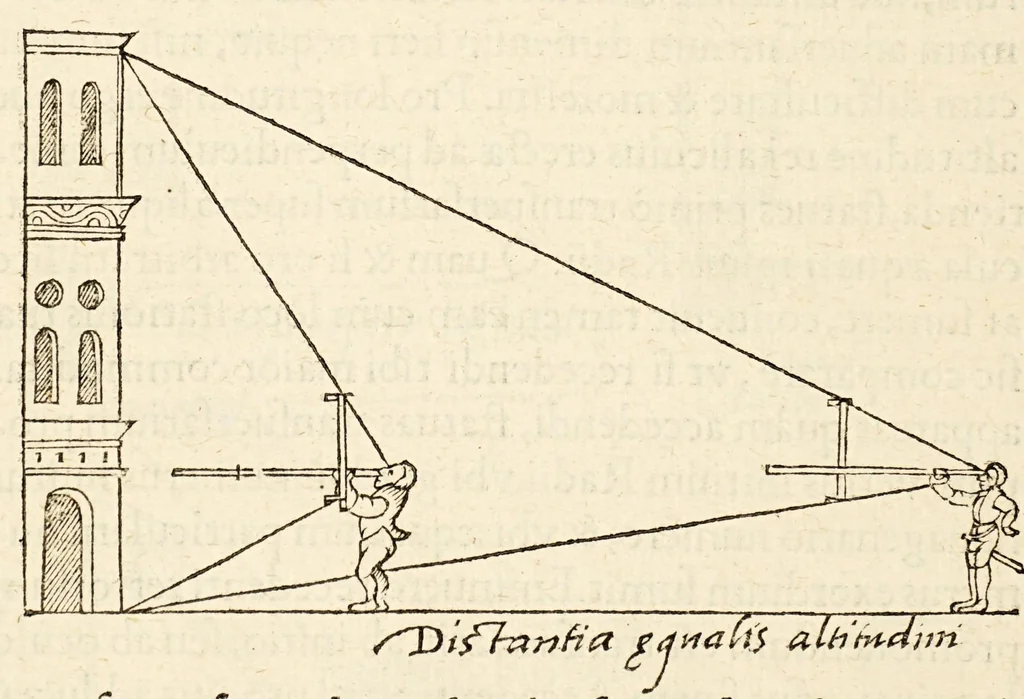 An illustration from Gemmae Frisii medici et mathematici De radio astronomico & geometrico liber. : in quo multa quae ad geographia[m], opticam, geometriam & astronomiam vtiliss. sunt, demonstrantur. Illustriss[imi] comiti de Feria dicatus, 1545, leaf 34