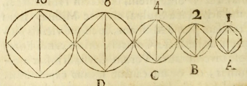An illustration from Gemmarum et lapidum historia, 1647, leaf 462
