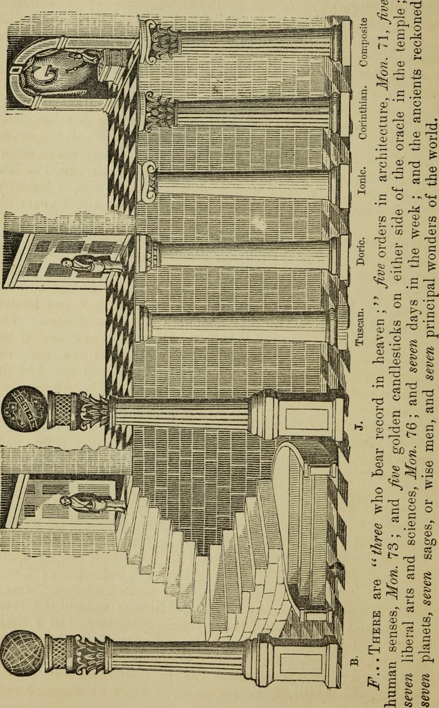An illustration from The gems of masonry : emblematic and descriptive, 1859, leaf 35