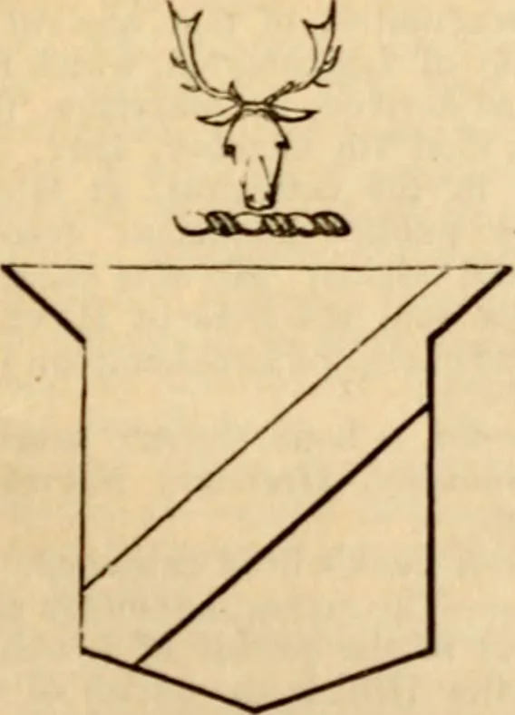 An illustration from A genealogical and heraldic history of the landed gentry ; or, Commoners of Great Britain and Ireland enjoying territorial possessions or high official rank : but uninvested with heritable honours, 1837, leaf 627