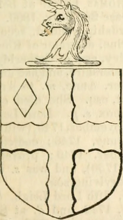 An illustration from A genealogical and heraldic history of the commoners of Great Britain and Ireland, enjoying territorial possessions or high official rank; but univested with heritable honours, 1838, leaf 246