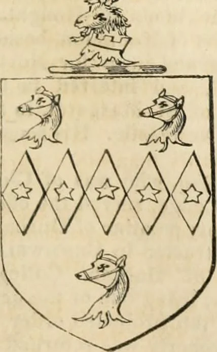 An illustration from A genealogical and heraldic history of the commoners of Great Britain and Ireland, enjoying territorial possessions or high official rank; but univested with heritable honours, 1838, leaf 520