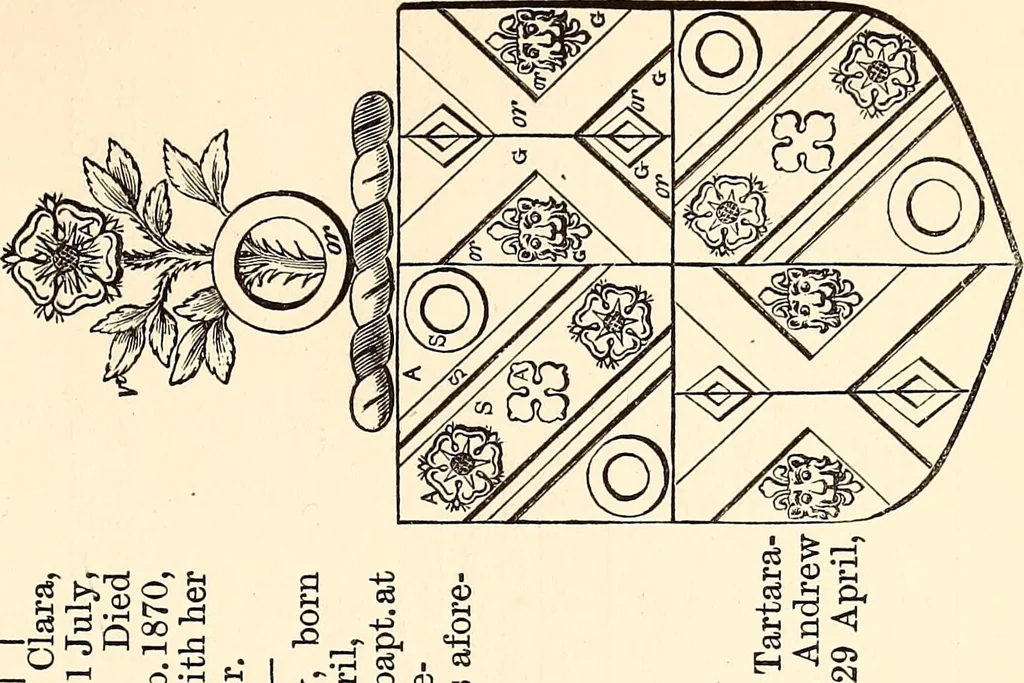 An illustration from The genealogist, 1877, leaf 292