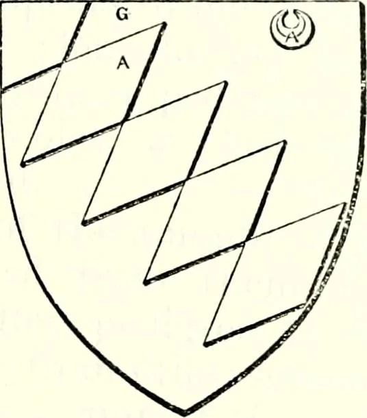 An illustration from The genealogist, 1877, leaf 258