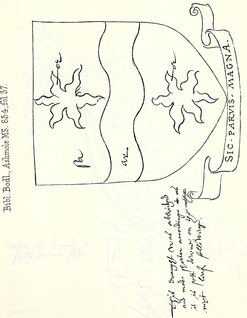 An illustration from The genealogist, 1877, leaf 439
