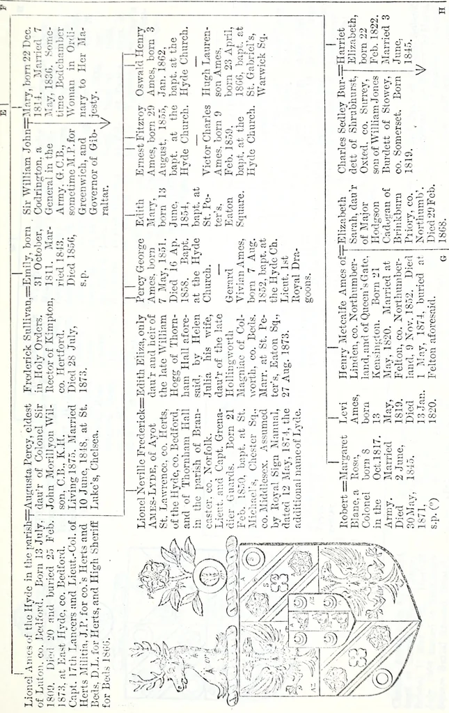 An illustration from The genealogist, 1878, leaf 571