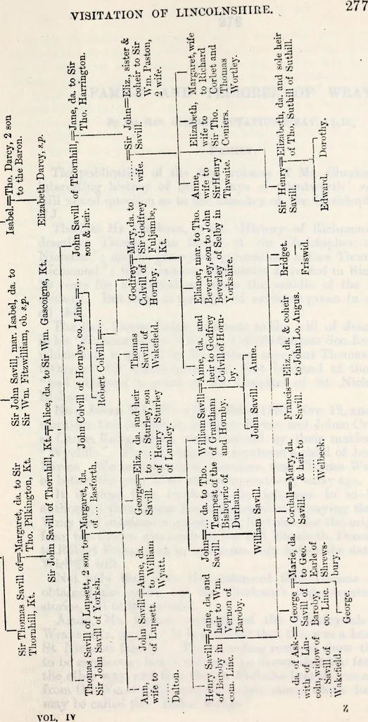 An illustration from The genealogist, 1880, leaf 569