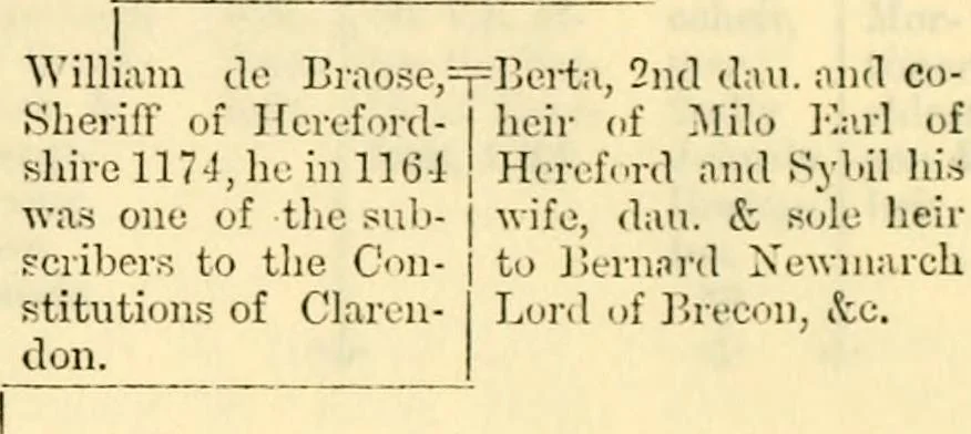 An illustration from The genealogist, 1877, leaf 341