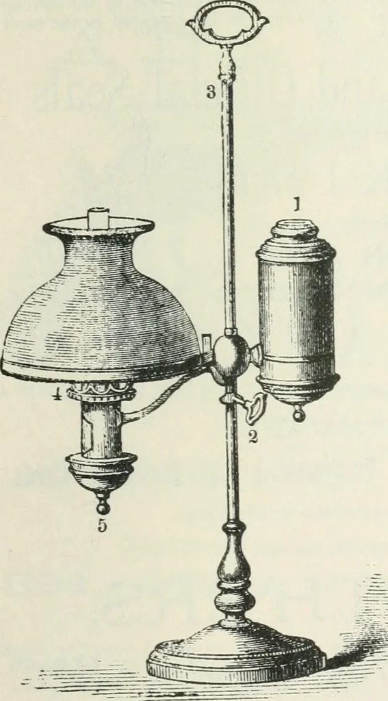 An illustration from The general armory of England, Scotland, Ireland, and Wales; comprising a registry of armorial bearings from the earliest to the present time, 1884, leaf 1328