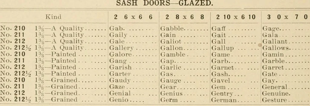 An illustration from General catalogue : Huttig Sash & Door Co., 1900, leaf 18