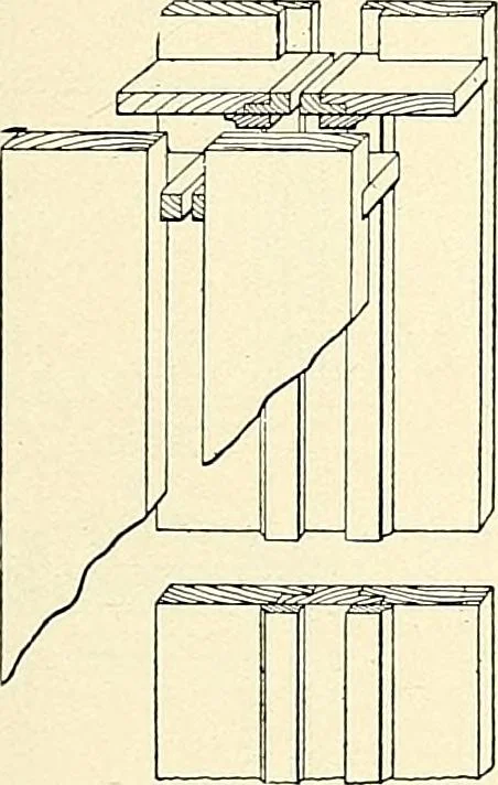 An illustration from General catalogue : Huttig Sash & Door Co., 1900, leaf 207
