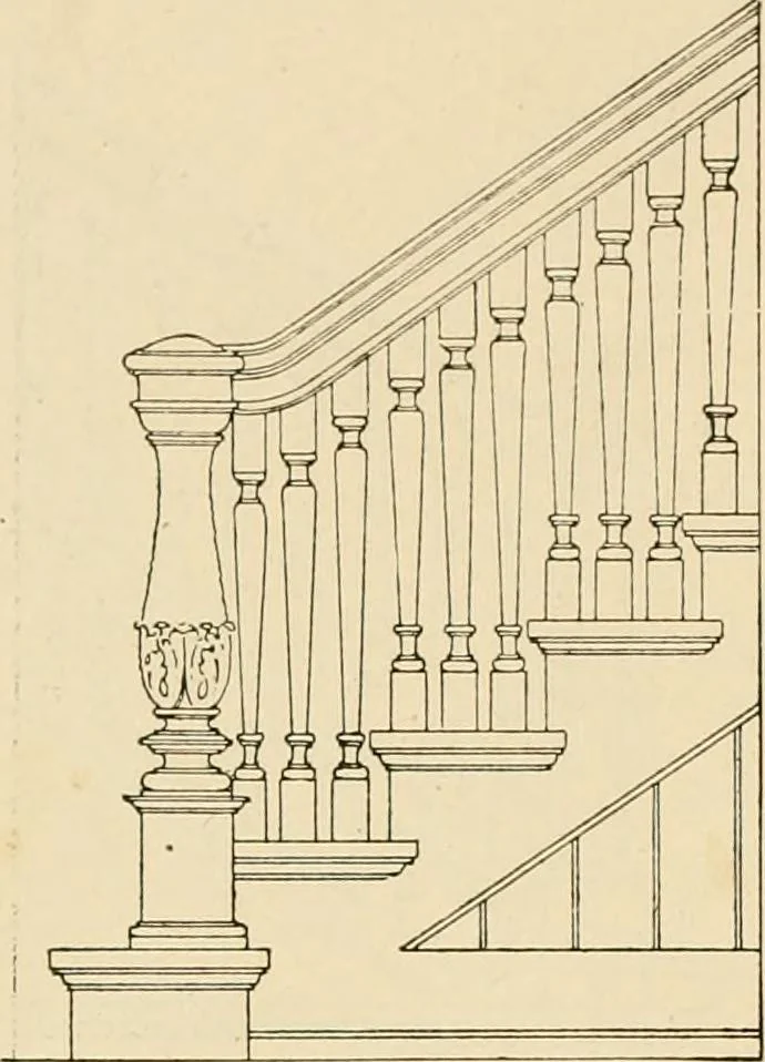 An illustration from General catalogue : Huttig Sash & Door Co., 1900, leaf 244