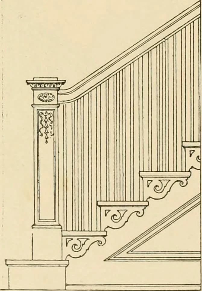 An illustration from General catalogue : Huttig Sash & Door Co., 1900, leaf 244