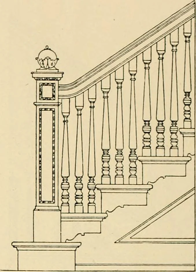 An illustration from General catalogue : Huttig Sash & Door Co., 1900, leaf 244