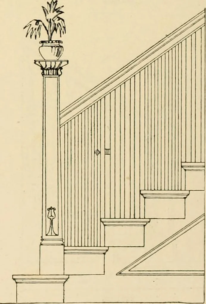 An illustration from General catalogue : Huttig Sash & Door Co., 1900, leaf 244