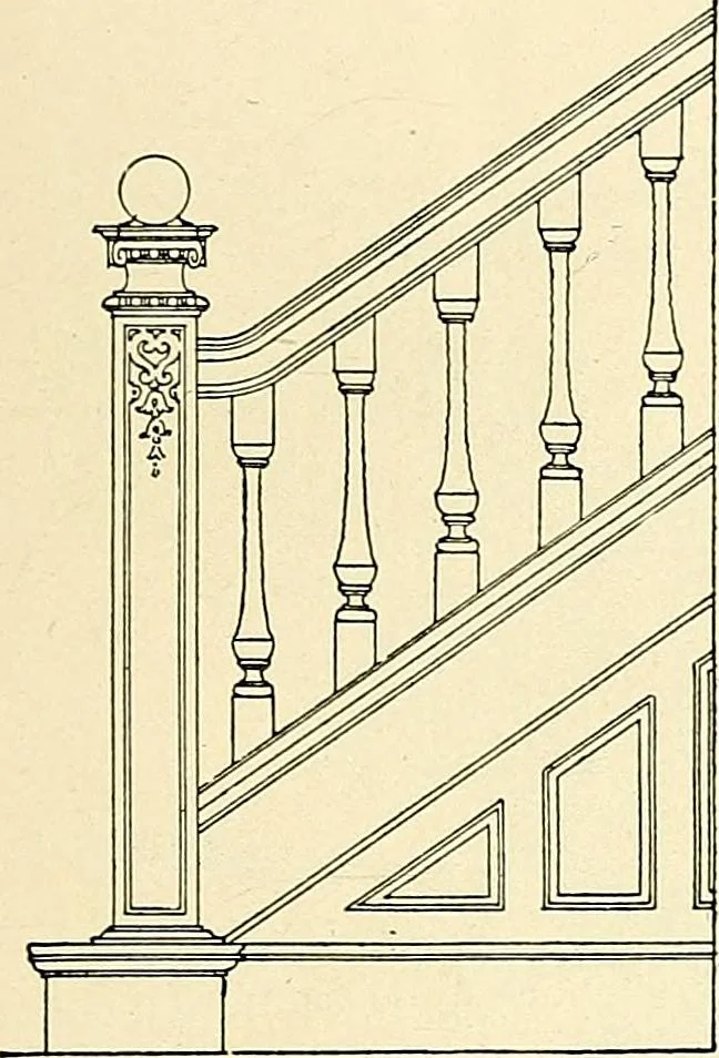 An illustration from General catalogue : Huttig Sash & Door Co., 1900, leaf 245
