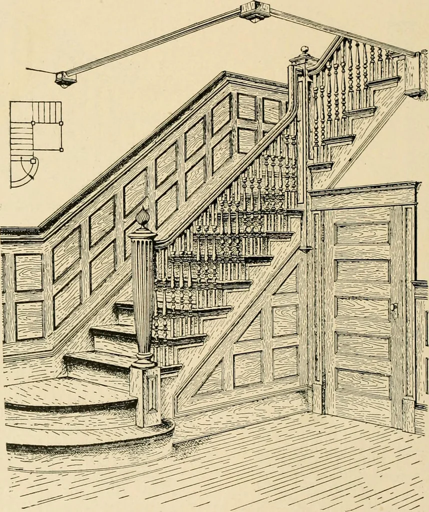 An illustration from General catalogue : Huttig Sash & Door Co., 1900, leaf 246