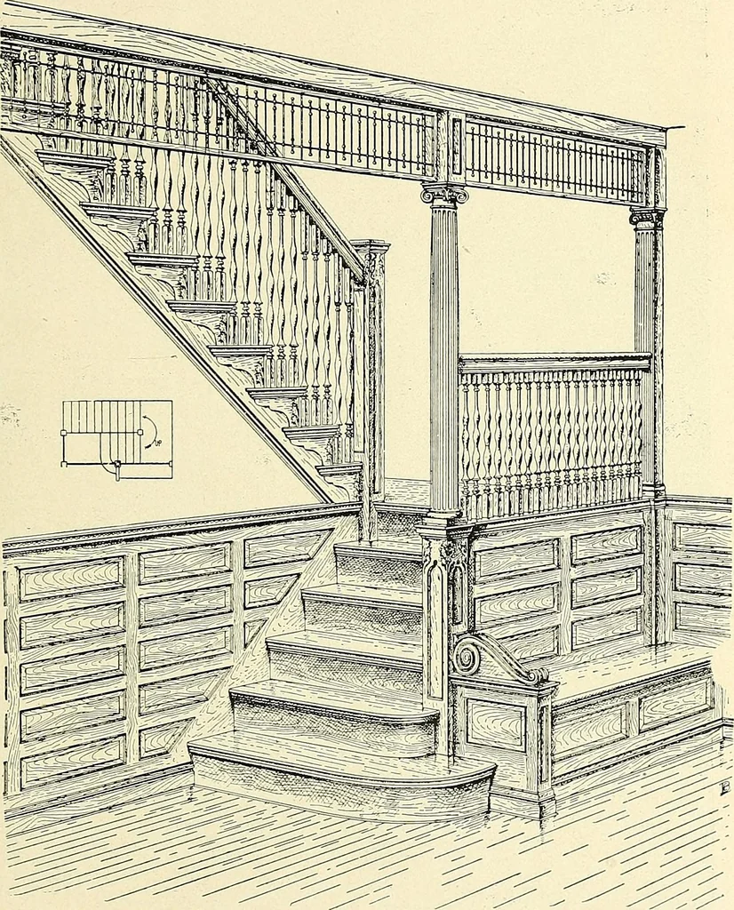 An illustration from General catalogue : Huttig Sash & Door Co., 1900, leaf 247