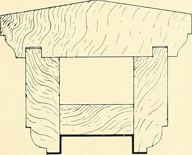 An illustration from General catalogue : Huttig Sash & Door Co., 1900, leaf 255