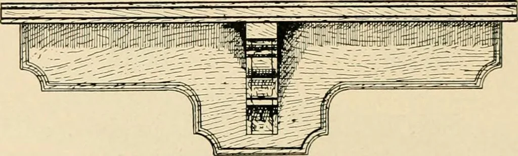 An illustration from General catalogue : Huttig Sash & Door Co., 1900, leaf 356
