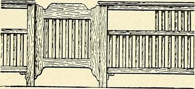 An illustration from General catalogue : Huttig Sash & Door Co., 1900, leaf 473
