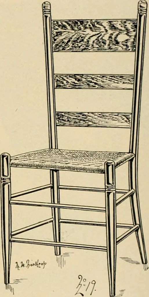 An illustration from General catalogue : Huttig Sash & Door Co., 1900, leaf 480
