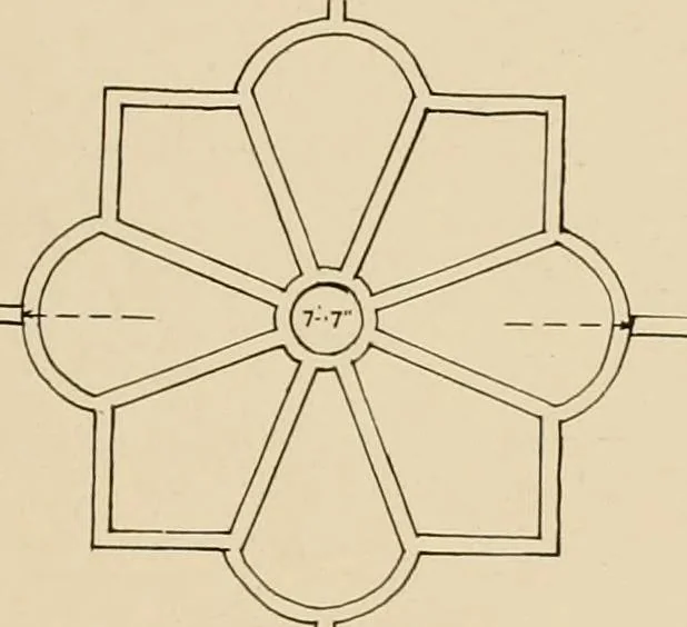 An illustration from The general catalogue of Jacobson & co, 1915, leaf 61