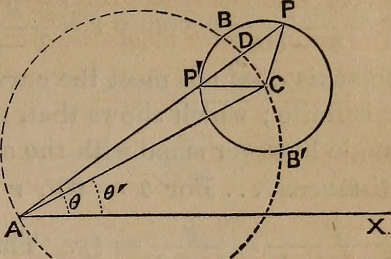 An illustration from A general geometry and calculus : including book I. of the general geometry, treating of loci in a plane; and an elementary course in the differential and integral calculus, 1881, leaf 103