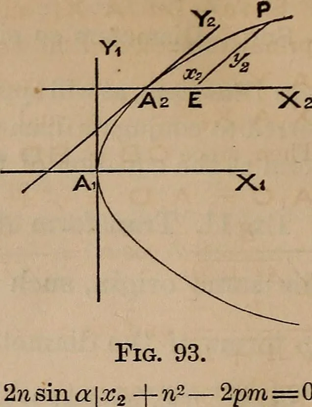 An illustration from A general geometry and calculus : including book I. of the general geometry, treating of loci in a plane; and an elementary course in the differential and integral calculus, 1881, leaf 118