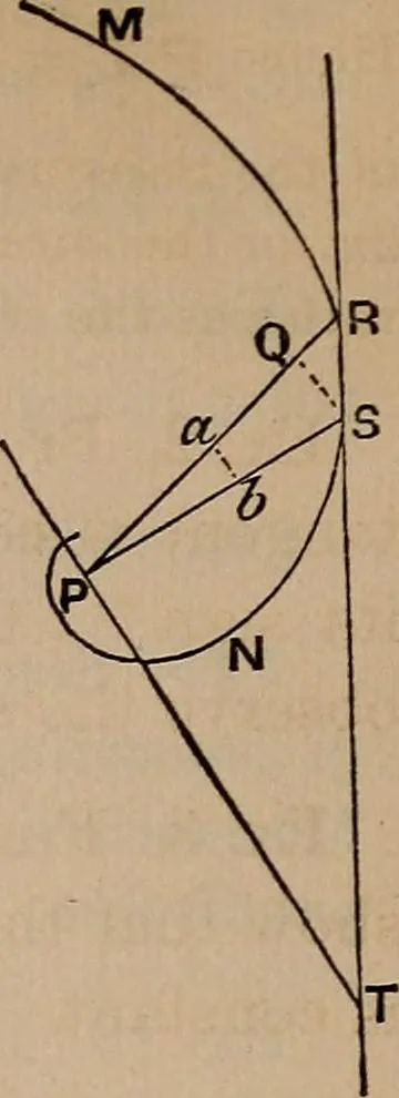 An illustration from A general geometry and calculus : including book I. of the general geometry, treating of loci in a plane; and an elementary course in the differential and integral calculus, 1881, leaf 138