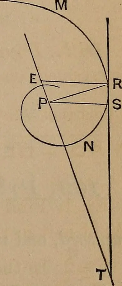 An illustration from A general geometry and calculus : including book I. of the general geometry, treating of loci in a plane; and an elementary course in the differential and integral calculus, 1881, leaf 143