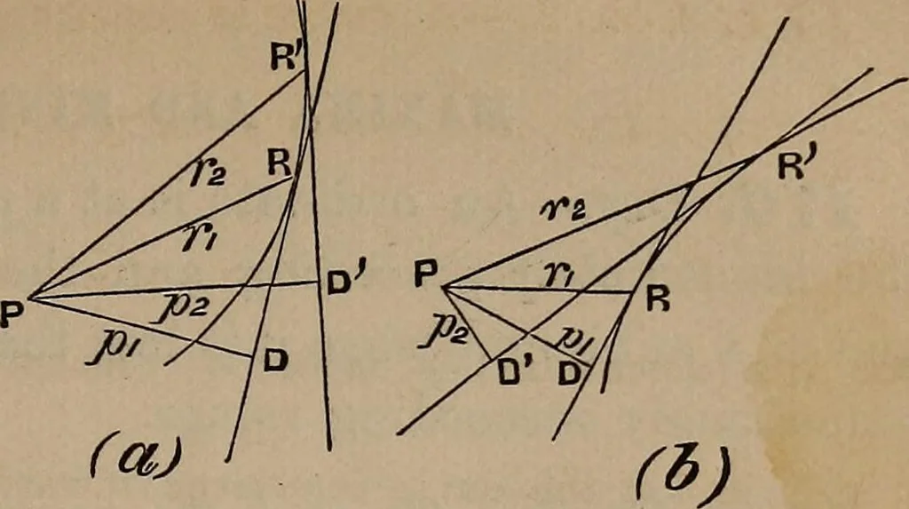 An illustration from A general geometry and calculus : including book I. of the general geometry, treating of loci in a plane; and an elementary course in the differential and integral calculus, 1881, leaf 147