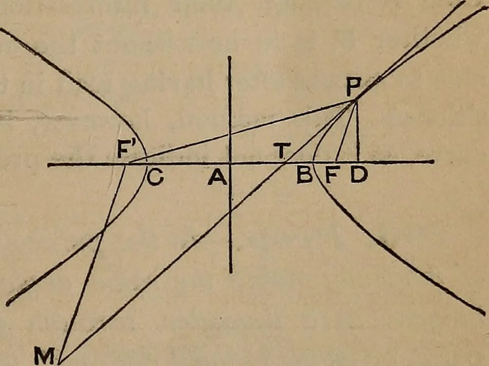 An illustration from A general geometry and calculus : including book I. of the general geometry, treating of loci in a plane; and an elementary course in the differential and integral calculus, 1881, leaf 215