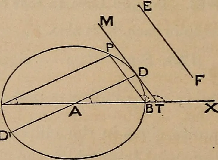 An illustration from A general geometry and calculus : including book I. of the general geometry, treating of loci in a plane; and an elementary course in the differential and integral calculus, 1881, leaf 220