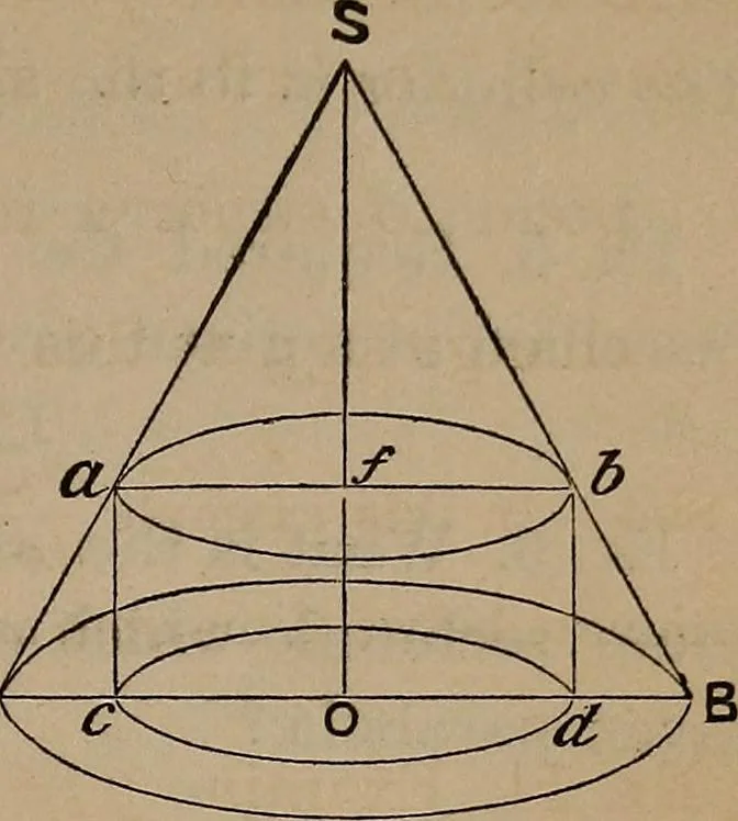 An illustration from A general geometry and calculus : including book I. of the general geometry, treating of loci in a plane; and an elementary course in the differential and integral calculus, 1881, leaf 331