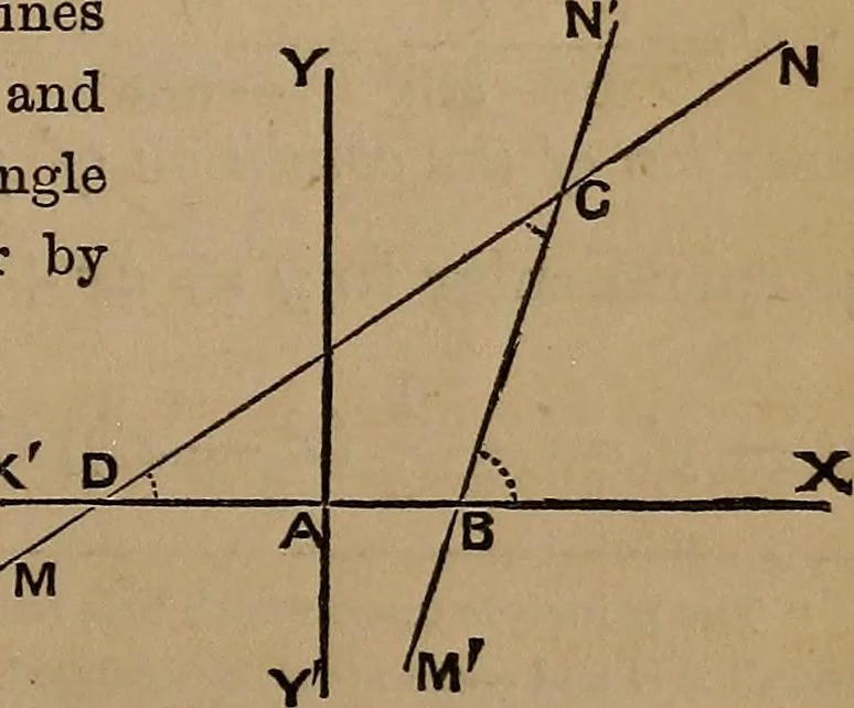 An illustration from A general geometry and calculus : including book I. of the general geometry, treating of loci in a plane; and an elementary course in the differential and integral calculus, 1881, leaf 53