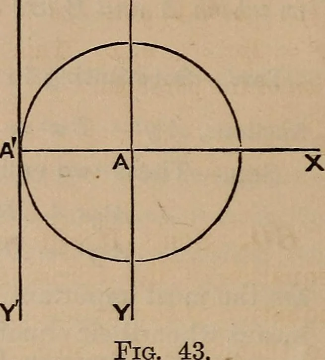 An illustration from A general geometry and calculus : including book I. of the general geometry, treating of loci in a plane; and an elementary course in the differential and integral calculus, 1881, leaf 70