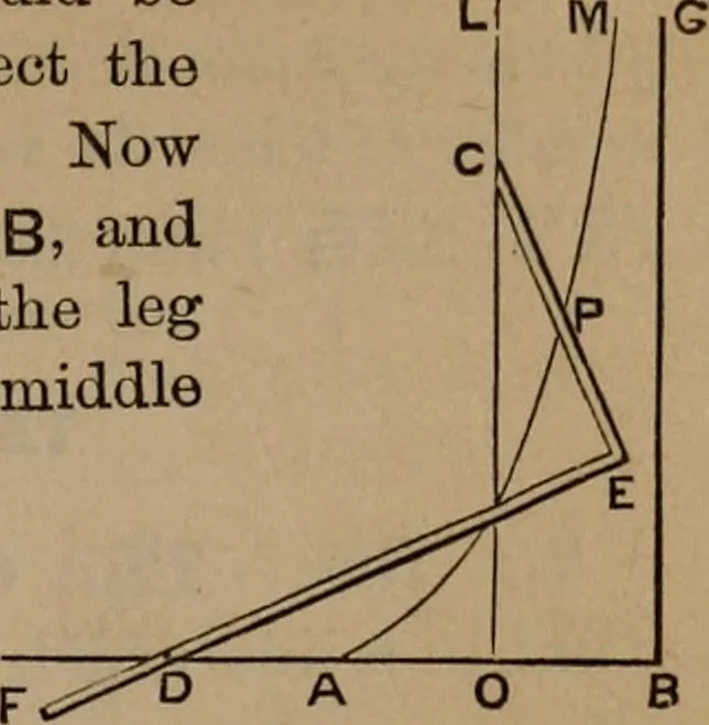 An illustration from A general geometry and calculus : including book I. of the general geometry, treating of loci in a plane; and an elementary course in the differential and integral calculus, 1881, leaf 89
