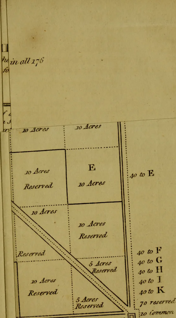An illustration from A general plan for laying out towns and townships, on the new-acquired lands in the East Indies, America, or elsewhere; in order to promote cultivation, and raise the value of all the adjoining land .., 1794, leaf 16