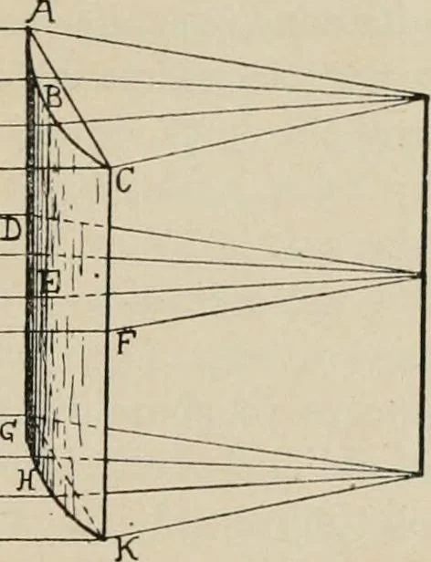 An illustration from General and practical optics, 1920, leaf 117
