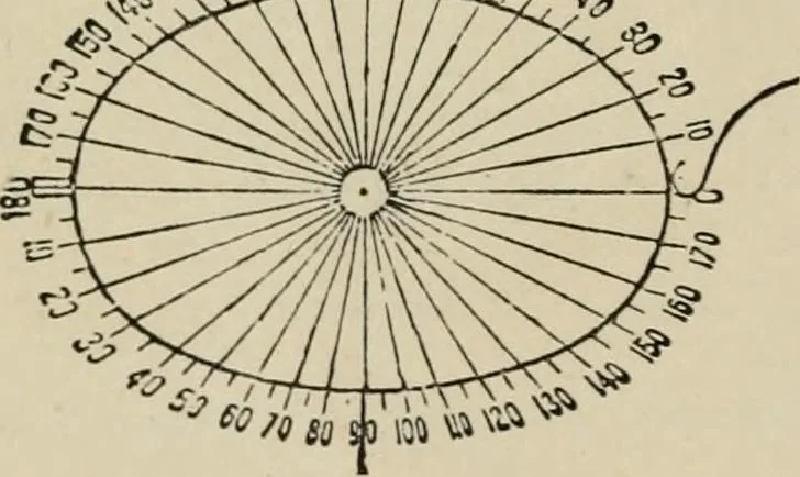 An illustration from General and practical optics, 1920, leaf 122