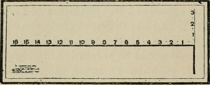 An illustration from General and practical optics, 1920, leaf 142