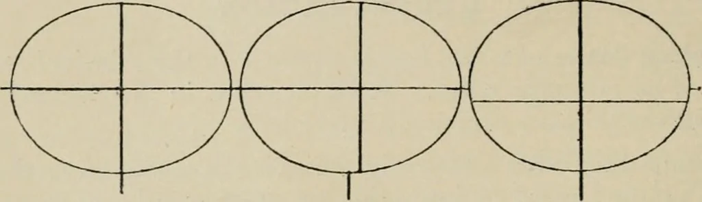 An illustration from General and practical optics, 1920, leaf 146