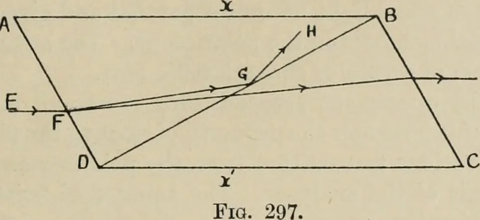 An illustration from General and practical optics, 1920, leaf 291