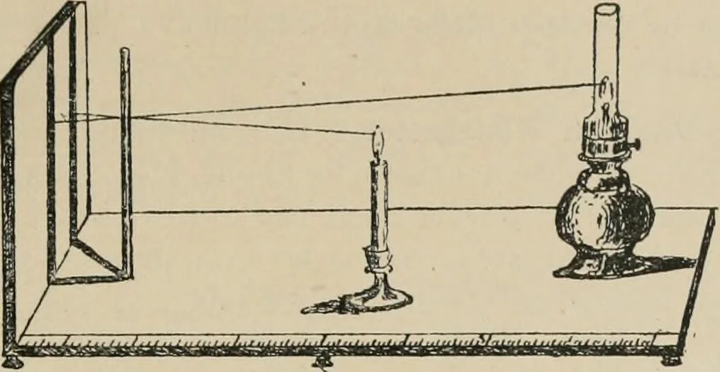 An illustration from General and practical optics, 1920, leaf 35