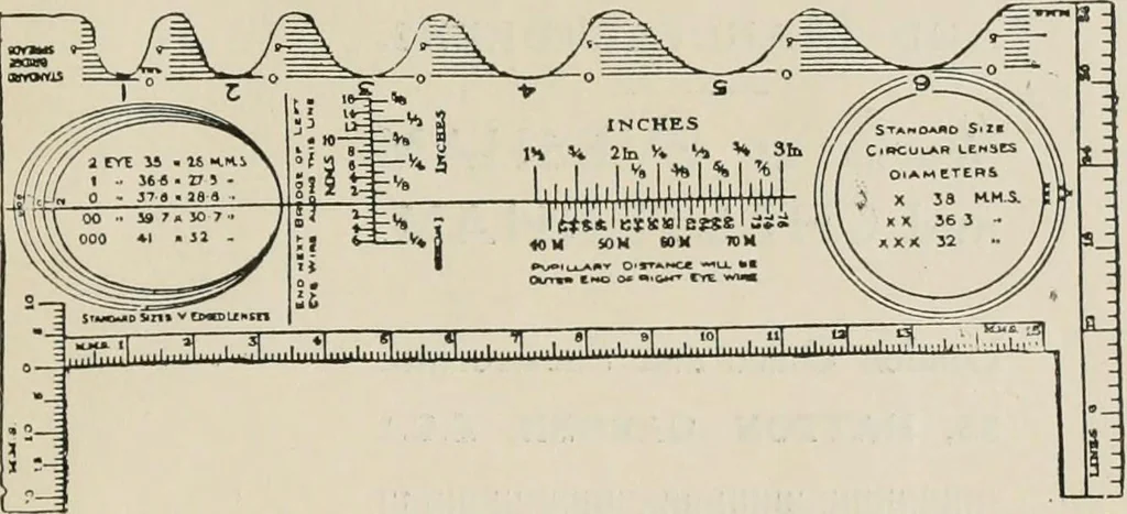 An illustration from General and practical optics, 1920, leaf 375