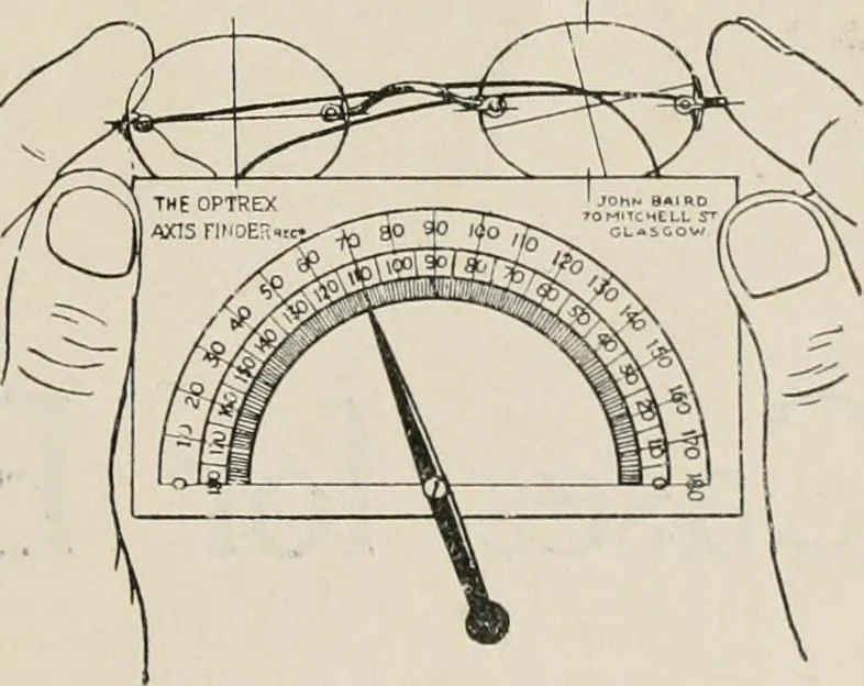 An illustration from General and practical optics, 1920, leaf 375