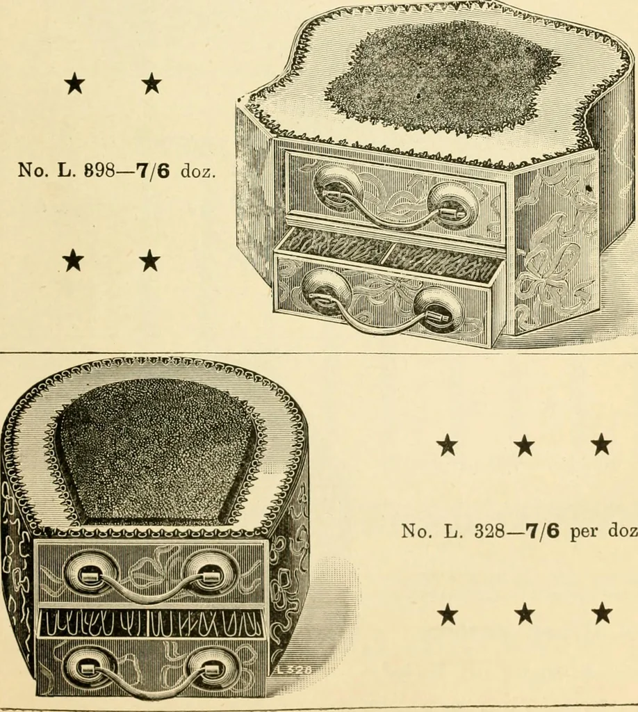 An illustration from General price list., 1904, leaf 120